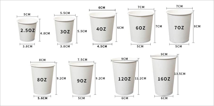 Production Process of paper tea cup machine