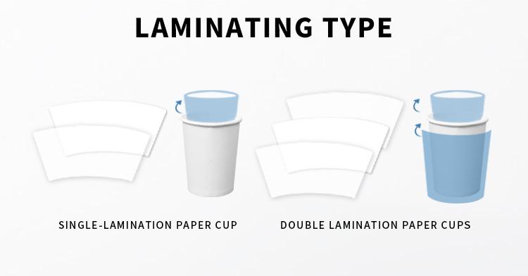 Are PE-coated paper cups harmful to the human body?