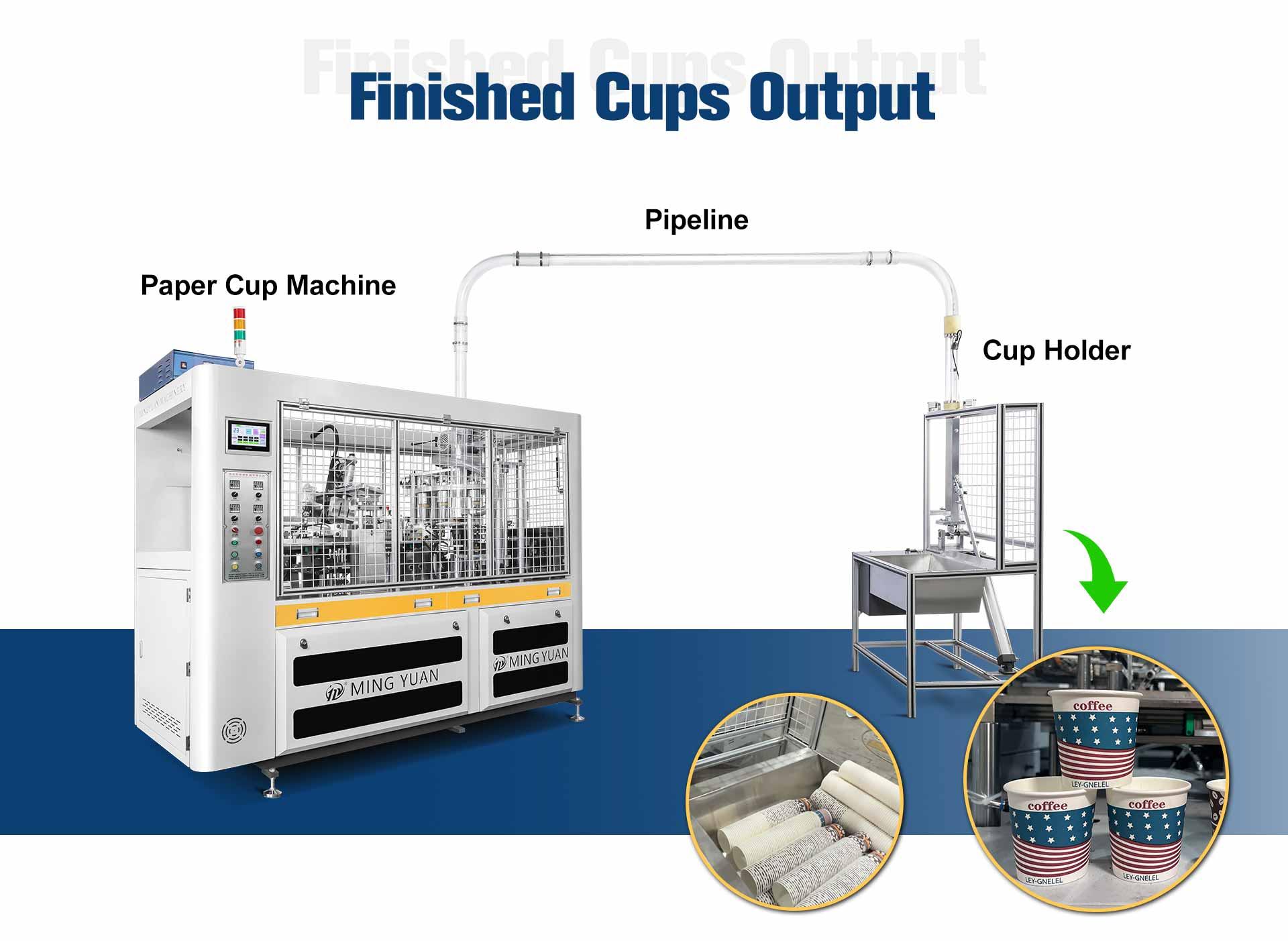 Cup Production Process From Raw