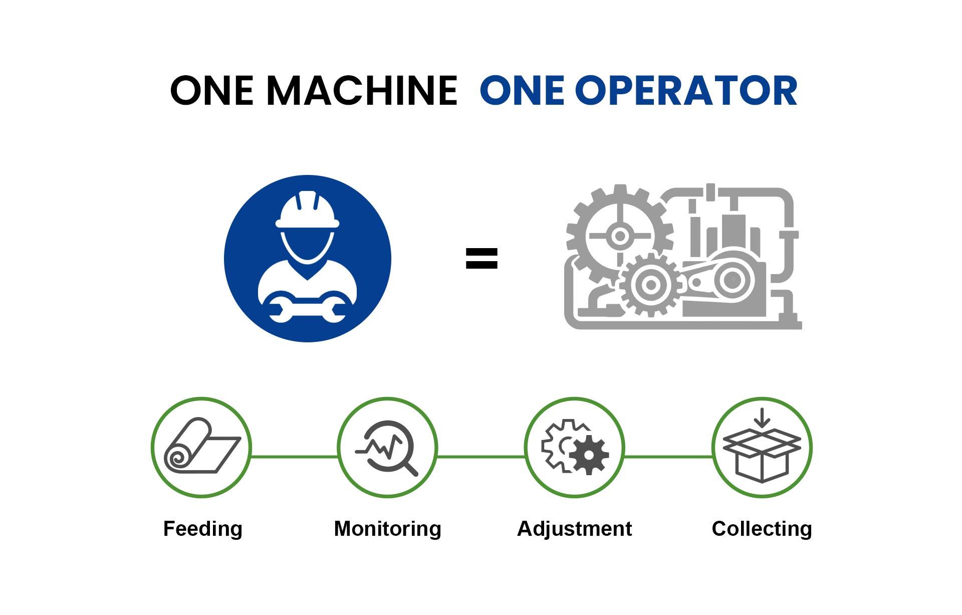 paper cup making machine.jpg