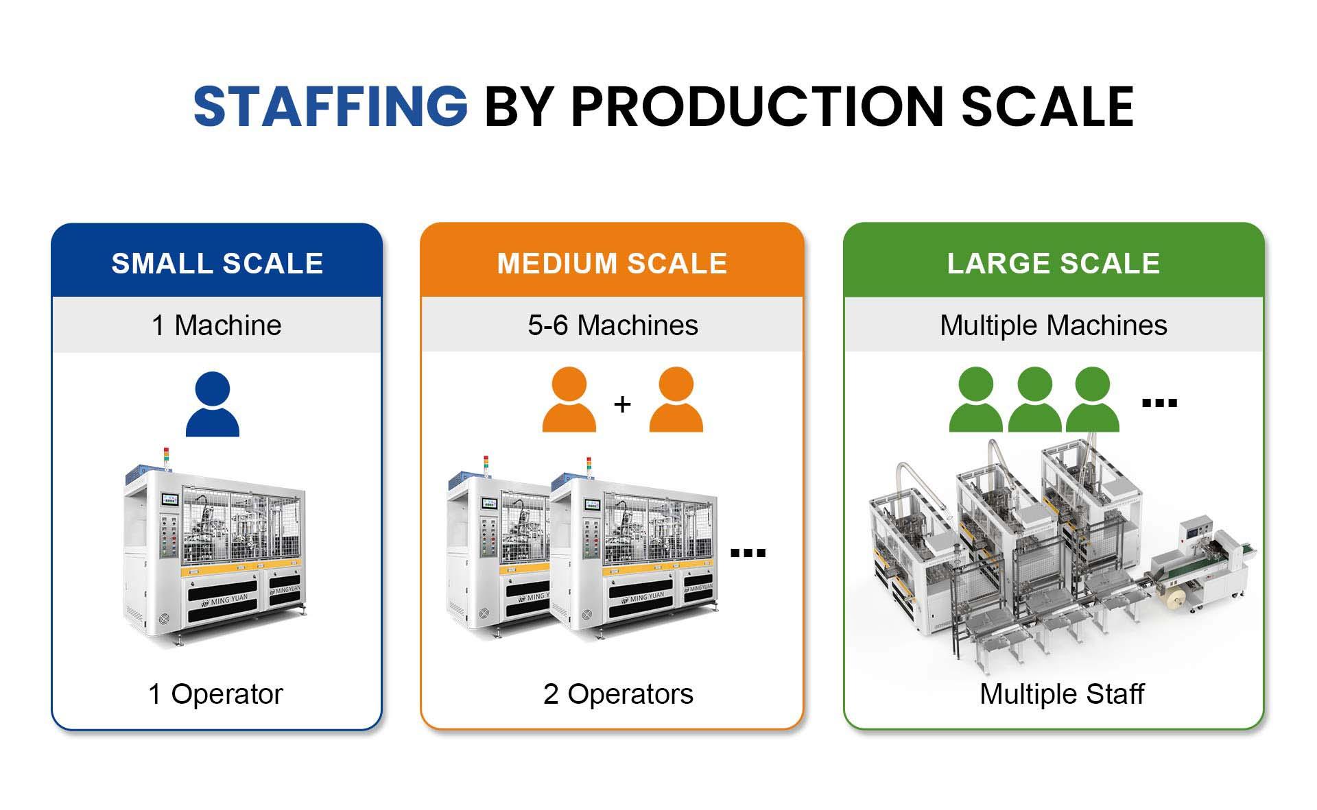 cup making machine.jpg