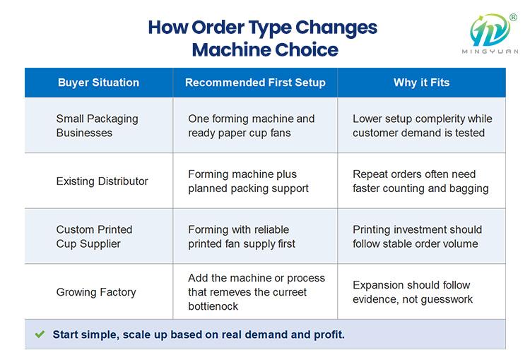 8_05.jpg How to Choose Paper Cup Making